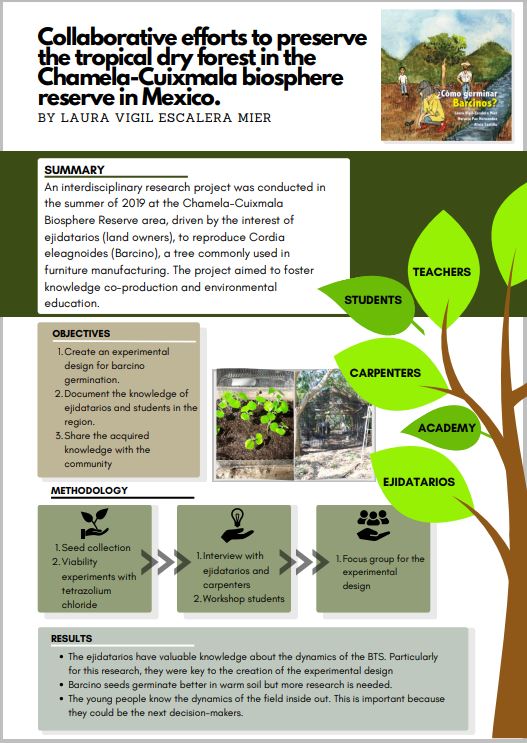 Image of poster about: 'Collaborative efforts to preserve the tropical dry forest in the Chamela-Cuixmala biosphere reserve in Mexico'