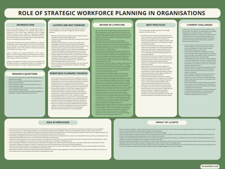 Image of poster about: 'Role of strategic workforce planning in organisations'