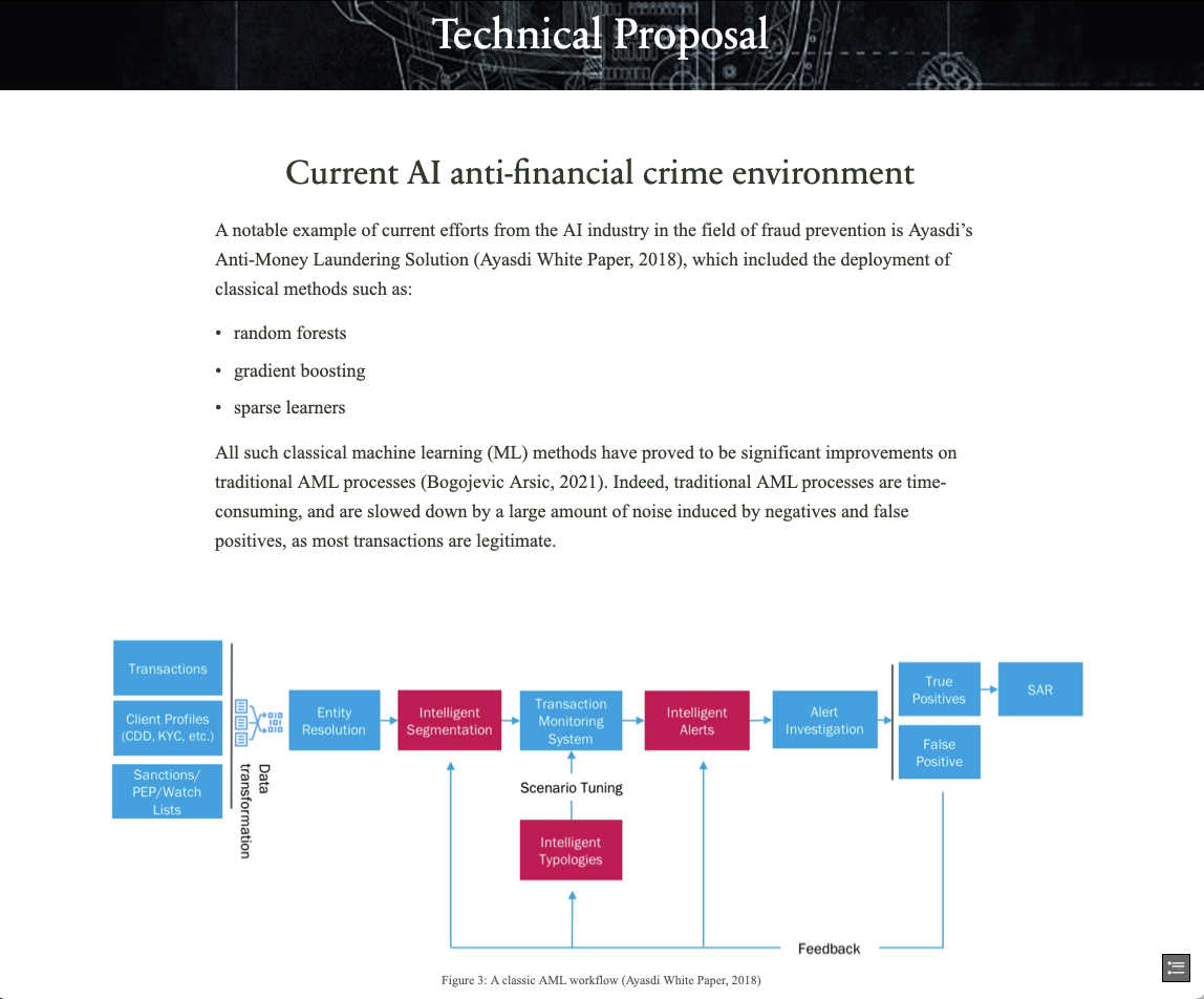 LSE100_Sway_AIFinancialCrime