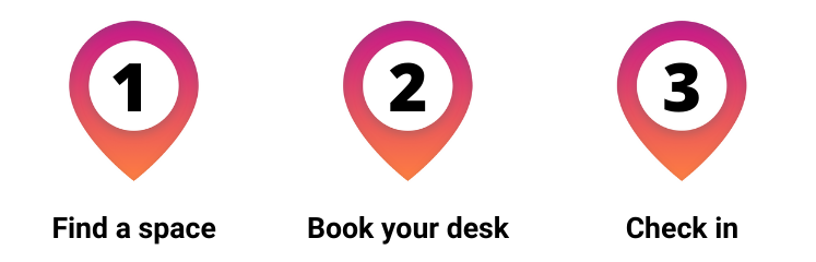 desk booking instructions