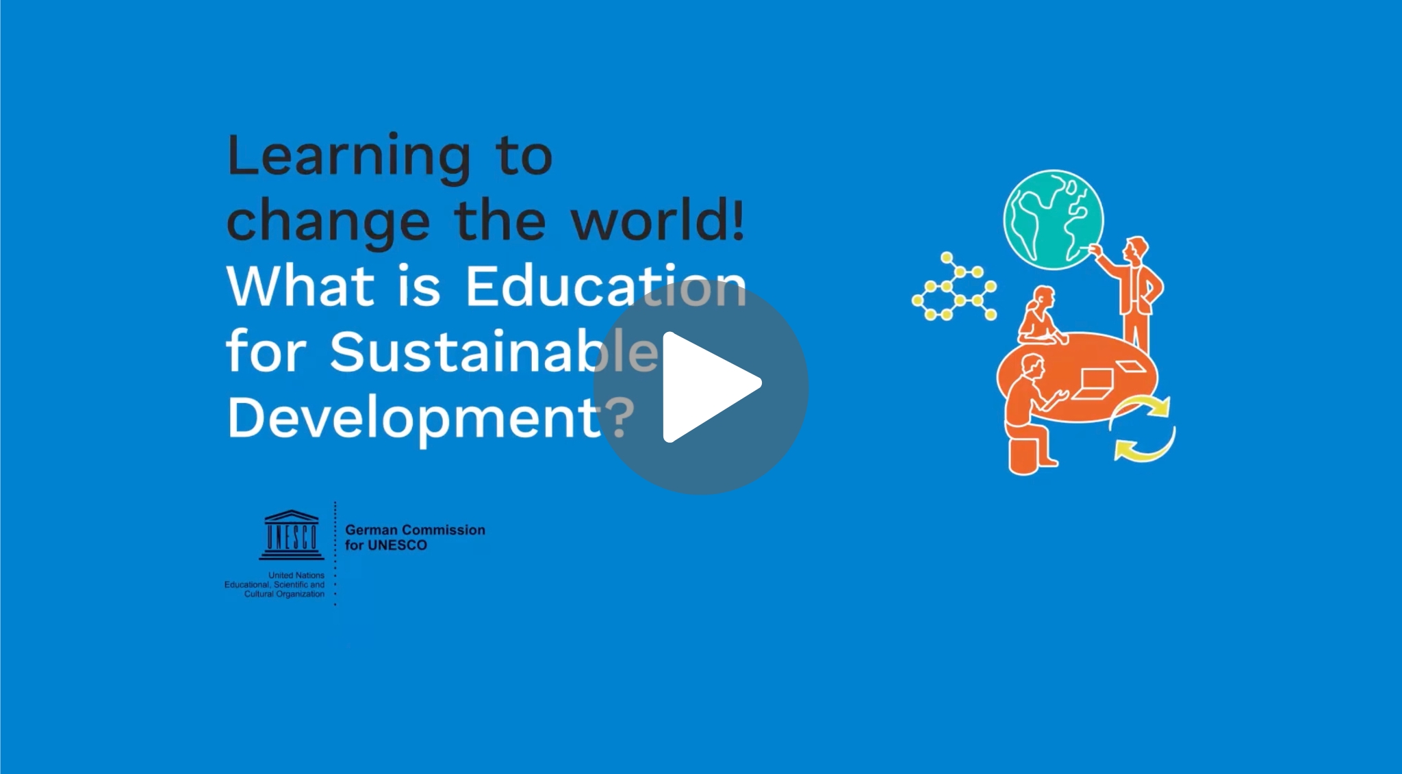 Ed for sustainable development (with play button)