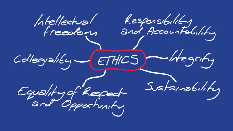 EthicsCode