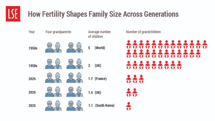 FertilityIQPodcast747