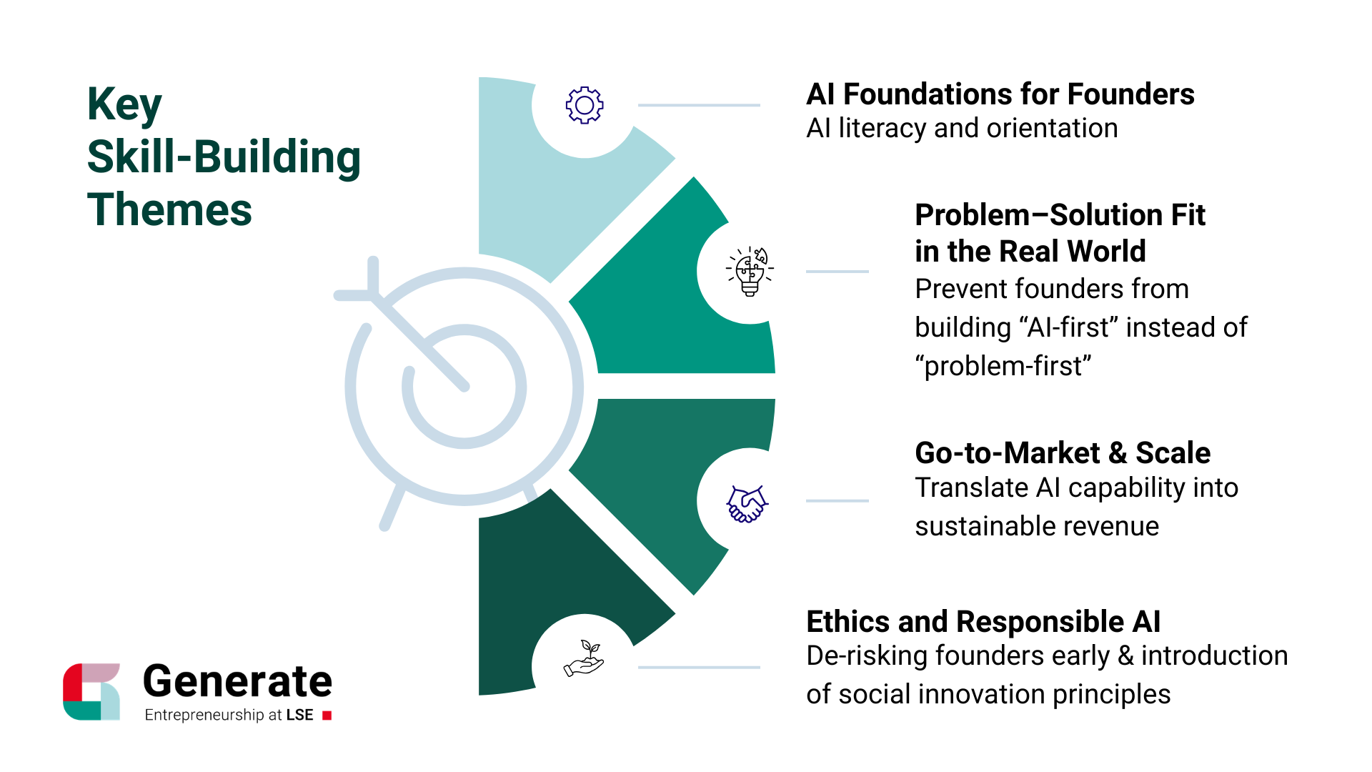 AI program launch (1)